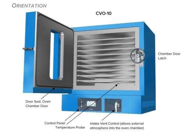 CVO10 door open callouts 640x441 1