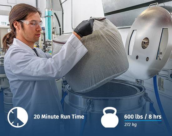 centrifuge ethanol extraction 20min 600lb