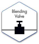 Blending Valve