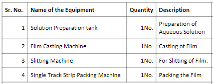 Screenshot 2022 06 16 161542 Screenshot 2022 06 16 161542