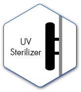 UV Sterilization