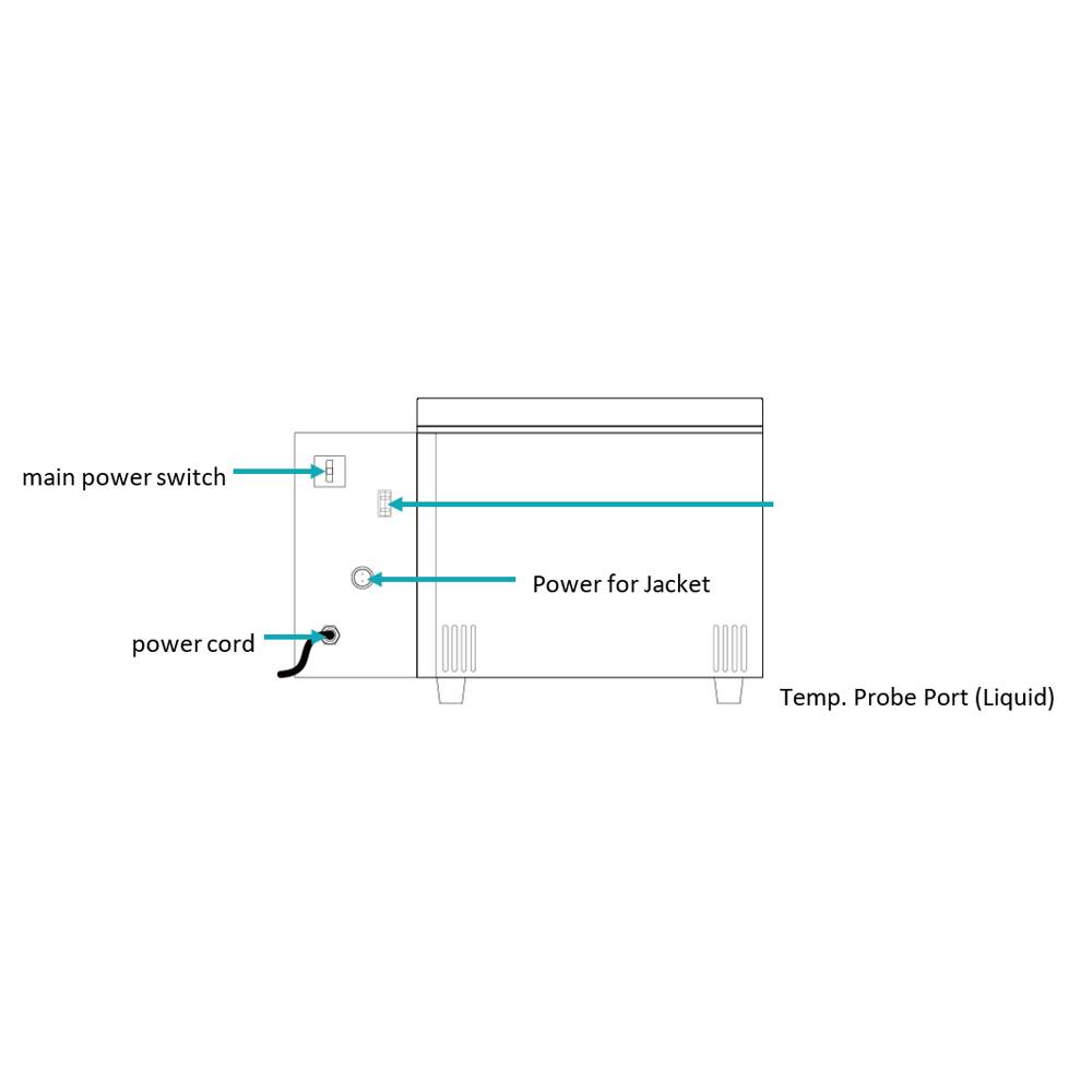 USA Lab 5L Digital Heating Mantle W/ Heating Top - 300°C 3000RPM USA-HM-5L - Image 5