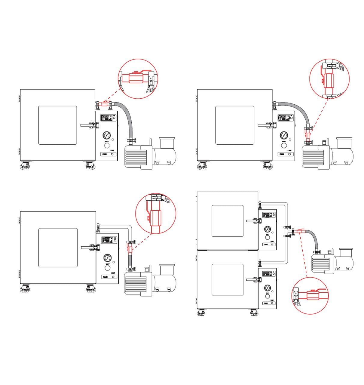 USA Lab UL 9.0 CuFt Vacuum Drying Oven 150°C w/ UVP-21 21CFM Vacuum Pump 110V - Image 11