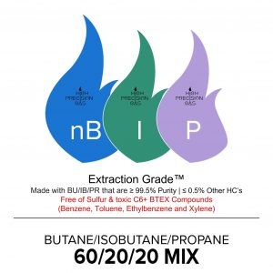 High Precision Gas n-Butane (60%), Isobutane (20%), and Propane (20%) Mix IN STORE PICK UP ONLY