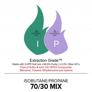 High Precision Gas Isobutane (70%) and Propane (30%) Mix IN STORE PICK UP ONLY