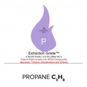 High Precision Gas High Purity Refined Propane – C3H8 IN STORE PICK UP ONLY