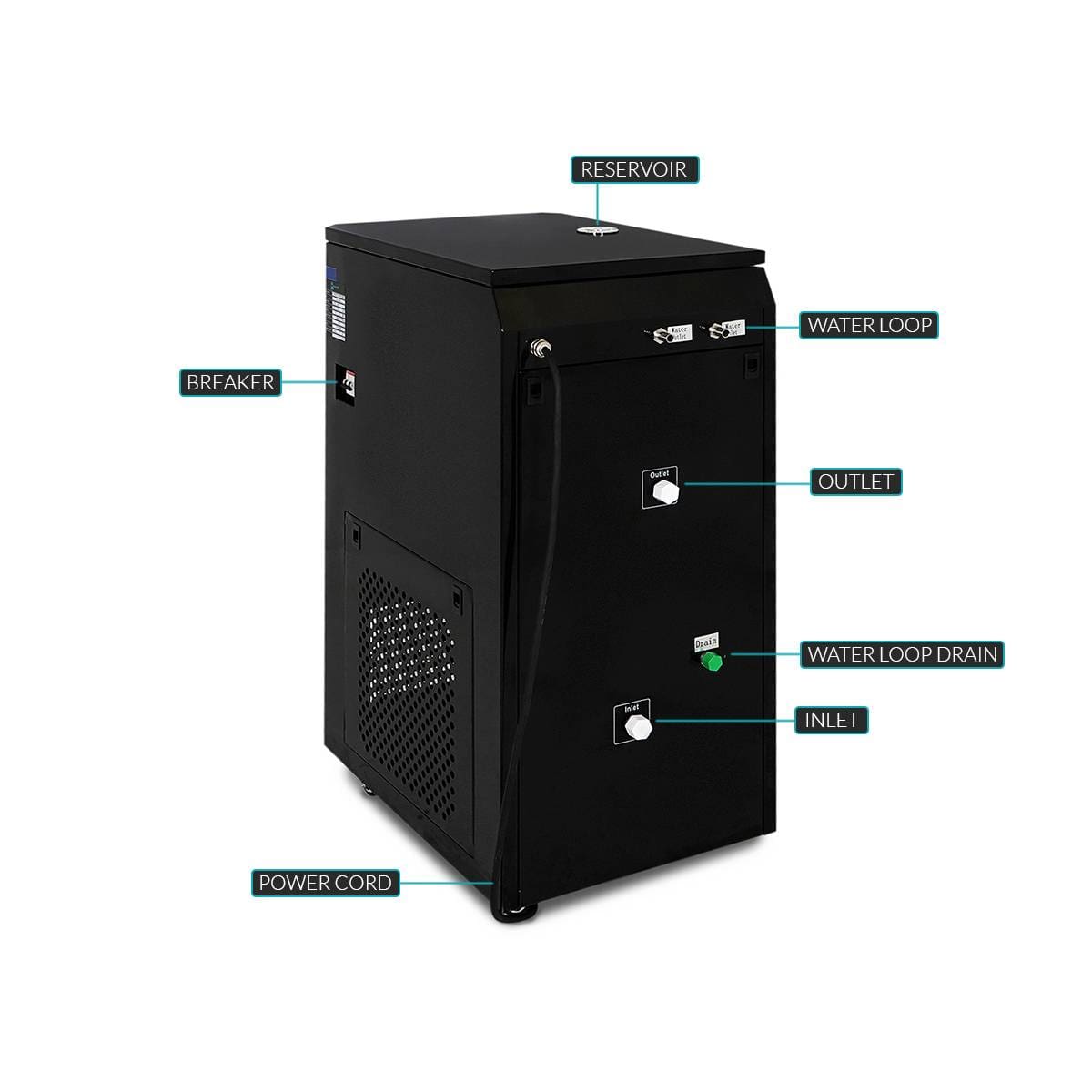 USA Lab 50L 200°C 9KW or 6KW Closed Loop Heater CRH-50L 15L/min - Image 5