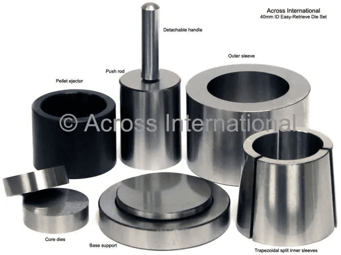 40mm ID Round Easy-Retrieve Dry Pressing Die Set