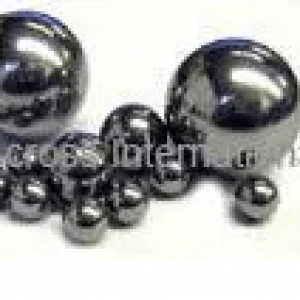 Highly Polished Tungsten Carbide Grinding Balls