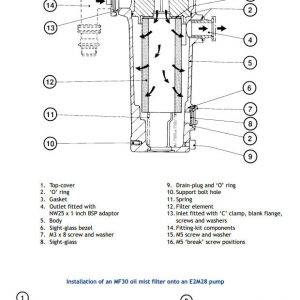 MF30 Exhaust Oil Mist Filter for Edwards E2M28 Vacuum Pumps
